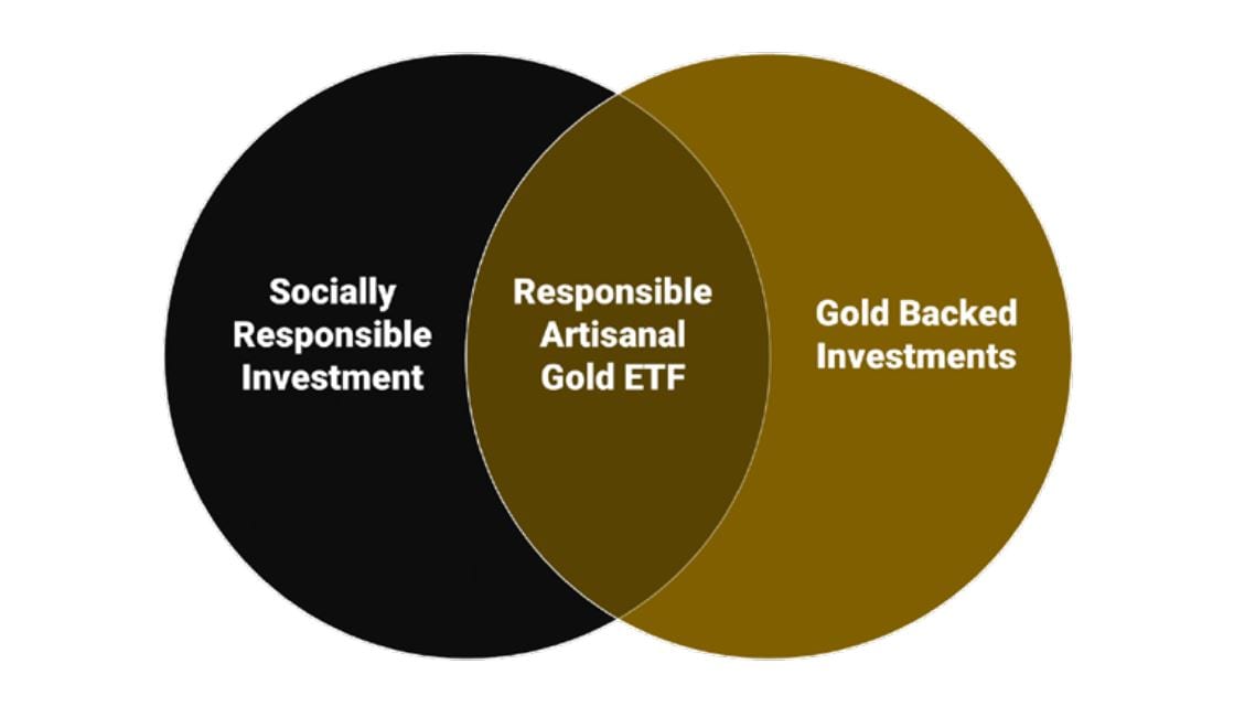 Socially Responsible Artisanal and Small Scale Gold Mining