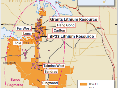 Core Lithium Hits World-Class intersections At Finniss
