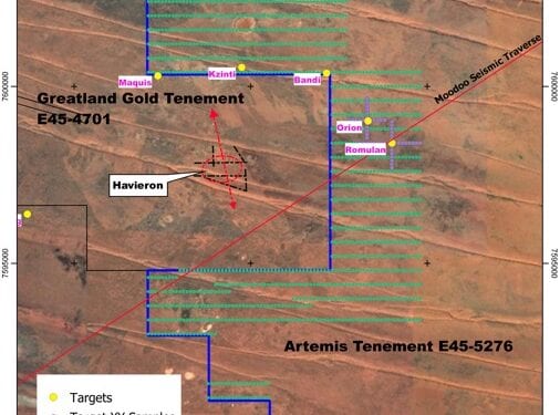 Artemis Targets Paterson Central Gold Potential