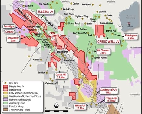 Dampier Reports Credo Well Resource After Successful Maiden Drill Programme