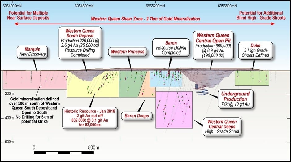 UPDATED: Rumble Completes Four WA Drilling Projects with Further Announcements Ahead