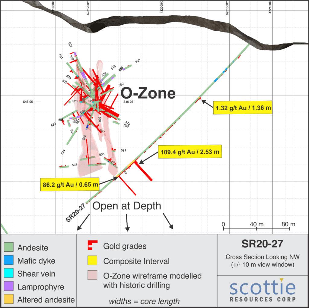 Gold in the Hills: Scottie Resources Ready to Build on Exciting Assay Results