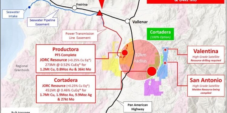 Hot Chilli Confirms Second Large Copper Porphyry System At Cortadera