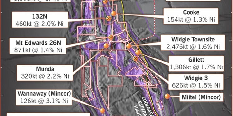 Neometals Completes Mt Edwards Nickel Mineral Resources Review
