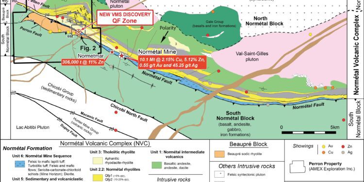 Amex Exploration Makes Copper Rich VMS Discovery At Perron