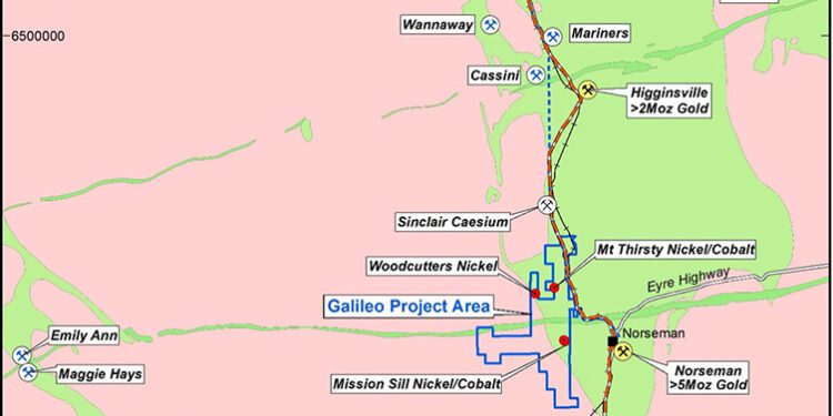 Galileo Mining Identifies News Palladium Drill Targets