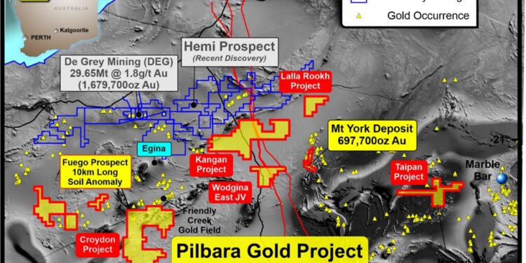 Kairos Minerals Identifies New Mt York Gold Targets