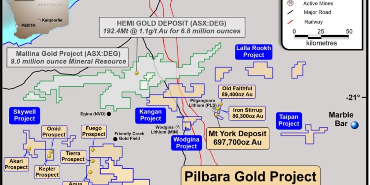 Kairos Minerals Obtains Exceptional High-Grade Hits At Mt York