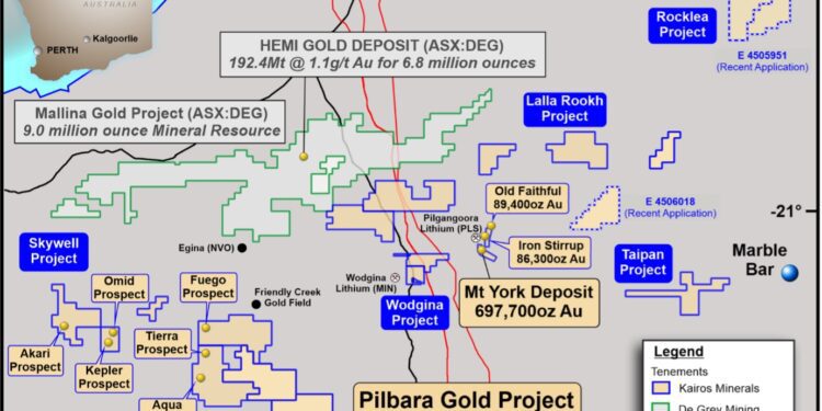 Kairos Minerals Adds Significantly To Pilbara Footprint