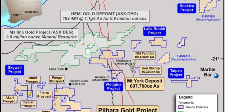 Kairos Minerals Uncovers Further High-Grade Gold Zones At Mt York