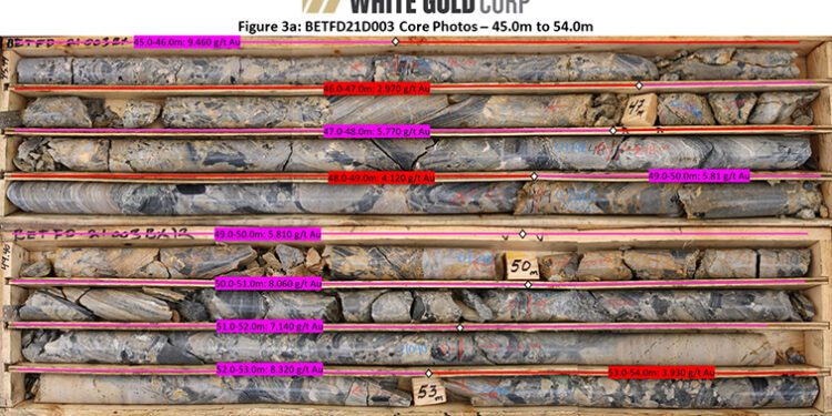 White Gold Unveils 16% Increase In Inferred Resources At VG