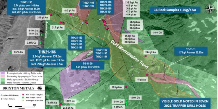 Brixton Metals Provides 2021 Round Up, and Releases Plans to Implement the Fully Funded 2022 Thorn Copper-Gold Project