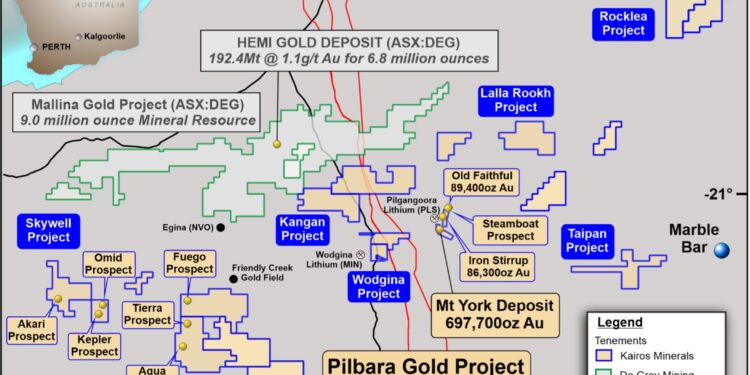 Kairos Minerals Defines New Gold Target At Mount York Project