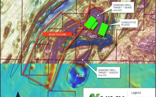 Nimy Identifies Three Conductive EM Plates At Mons Nickle Project