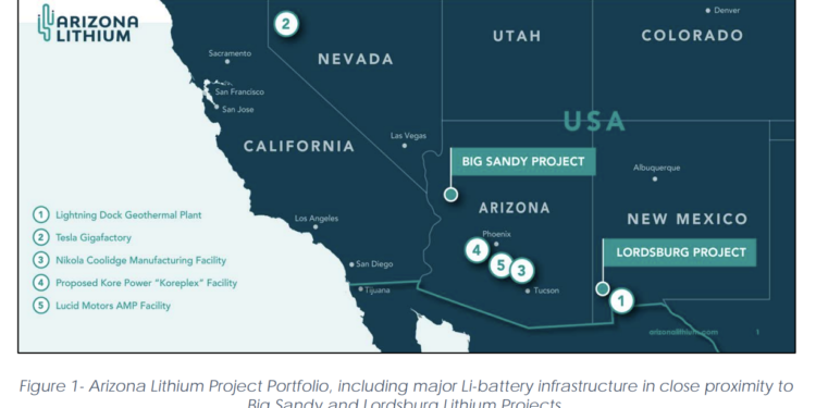 Arizona Lithium Commissions Big Sandy Scoping Study