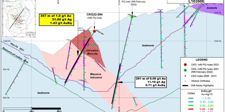 Chesapeake Completes Metates Infill Drilling Campaign