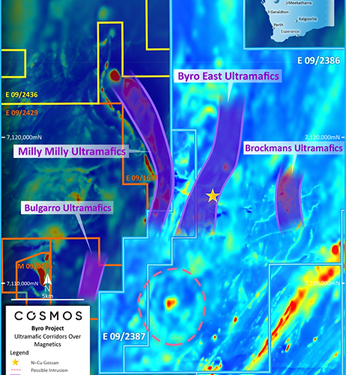 Cosmos Identifies Strong Coincident Ni-Cu-PGE Anomaly At Dottyback