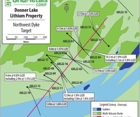 Grid Metals Uncovers New High-Grade Donner Lake Lithium Mineralisation