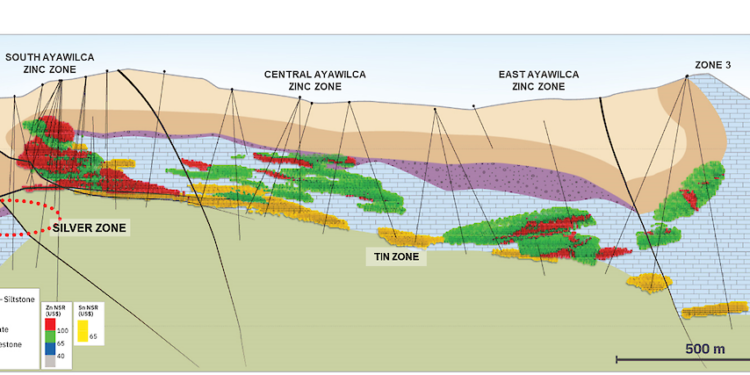 Tinka Resources’ Ayawilca Resource Expansion Drill Programme Gets Underway