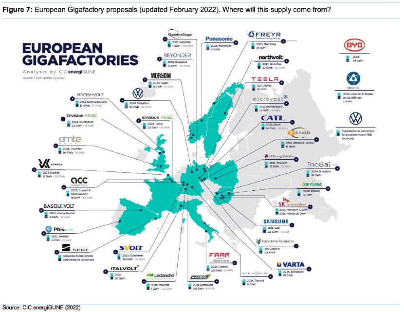 Are EU ESG Efforts Aiding a Mercantile Transition?