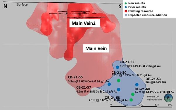Doré Continues To Intersect High-Grade Copper Mineralisation At Corner Bay Project