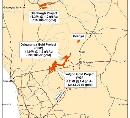 Gascoyne Gains Green Light To Commence Mining At Gilbey’s Nth – Never Never