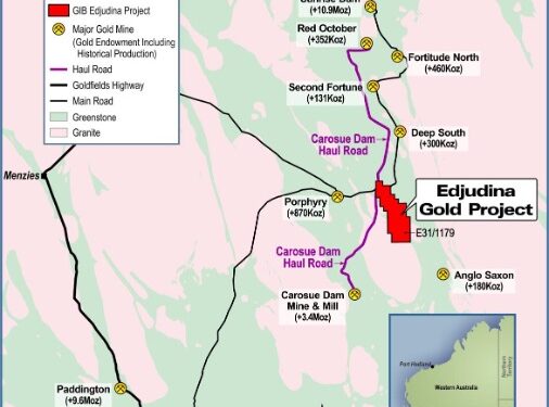 Gibb River Discovers New Gold Target At Edjudina