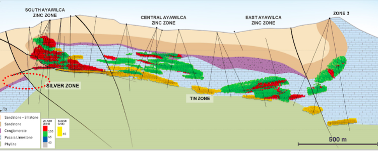 Tinka Resources Drills 6m Grading 19% Zinc at Ayawilca Project