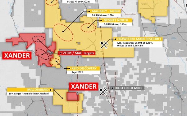 Xander Acquires 100 Claims In Ontario