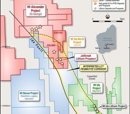 St George Mining Increases Strategic WA Lithium Landholding
