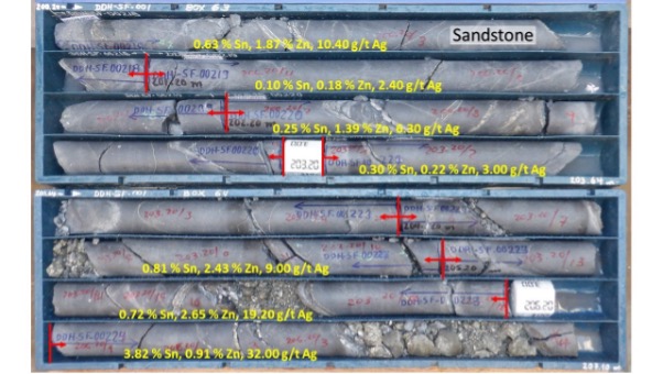 Whitehorse Gold Intersects 200.7m Of Mineralisation At SF Tin Project