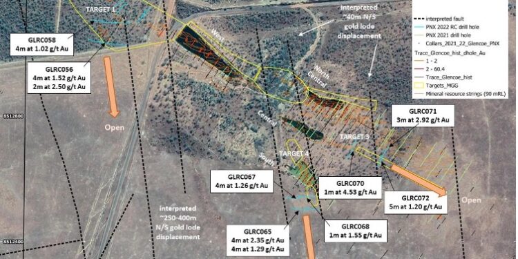 PNX Extends Glencoe Gold Mineralisation Outside Known Resource