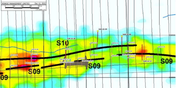 Renforth Resources Hits Nickel in All Drill Holes at Surimeau