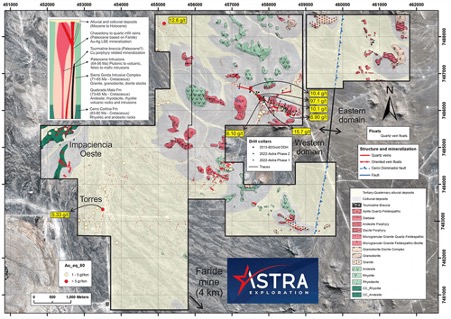 Astra Exploration Defines Additional 2,000 strike-metres at Pampa Paciencia Project