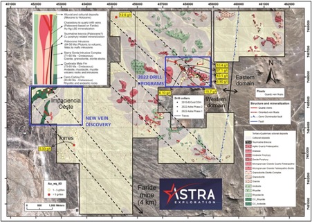 Astra Exploration Closes C$1M Private Placement