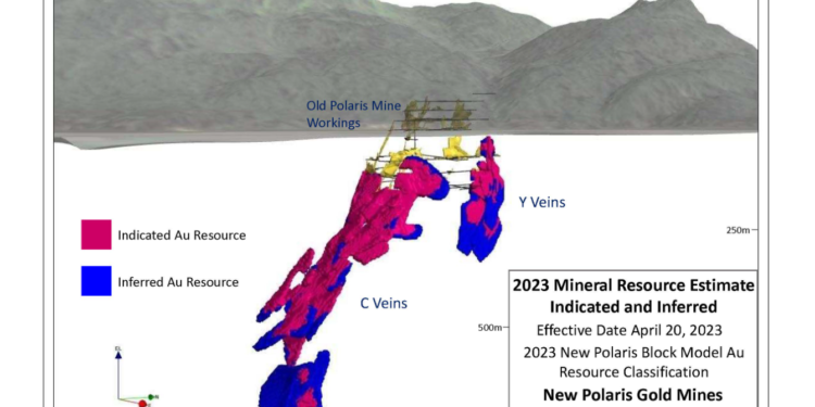 Canagold Resources Mineral Resource Estimate Grows by 89%