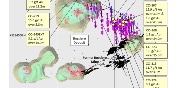 Probe Gold Intersects High-Grade Gold, Quebec