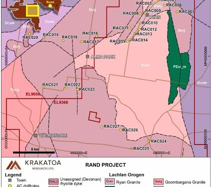 Krakatoa Makes Clay-Hosted REE Discovery in NSW