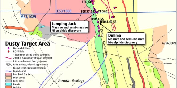Toro Confirms Jumping Jack Massive Nickel Sulphide Mineralization