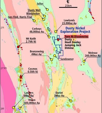 Toro Unlocks Potential Massive Nickel Sulphide District
