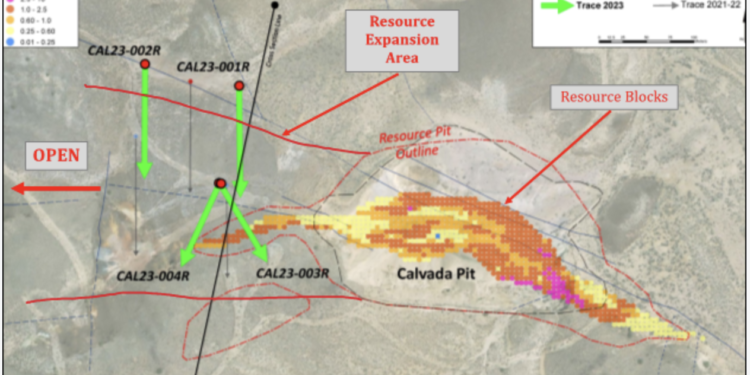 Plan view of the Calvada pit area, Santa Fe Mine, Nevada. The outline of the Calvada pit is shown in black with MRE conceptual pit shell shown in dashed red. Resource blocks are color-coded for Au Eq grade in g/t. The four drill holes reported herein are shown with heavy green drill hole traces. (Credit: Lahontan Gold Corp.)