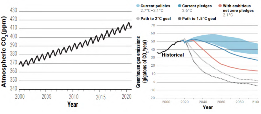 Fables of the Reconstruction – The Flawed Road to a Carbon-Neutral Economy