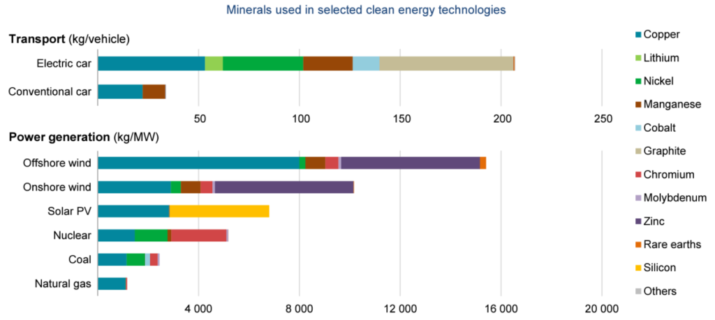 Fables of the Reconstruction – The Flawed Road to a Carbon-Neutral Economy