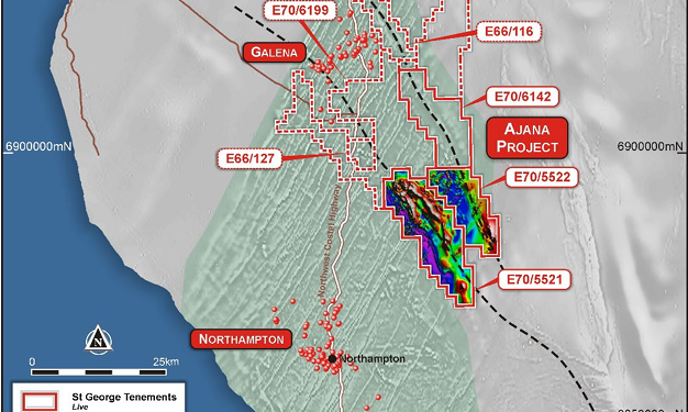 Location map for the Ajana Project showing the granted and pending exploration licences, as well as the location of historical base metal deposits. (Credit: St George Mining Limited)