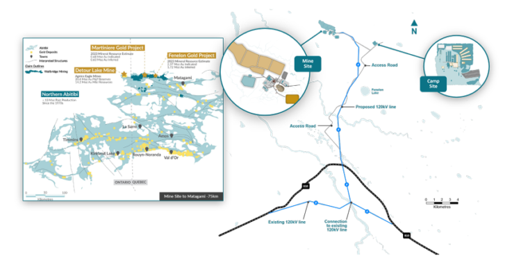 Fenelon Location Map (Credit: Wallbridge Mining Company Limited)