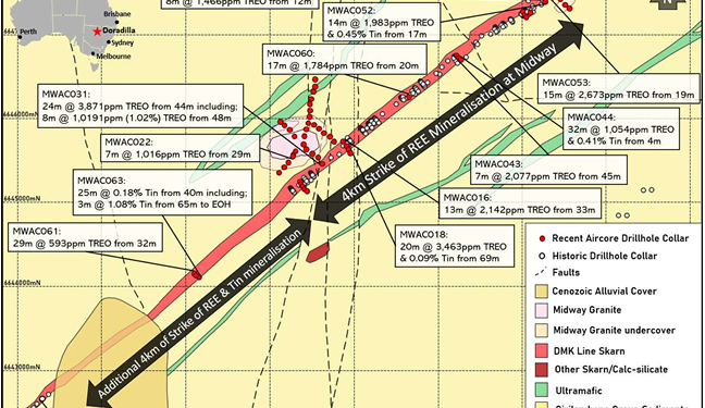 Doradilla Project – Map shows the large strike extension of the previously undrilled and untested strike between Midway and Doradilla on the DMK Line and the previous stikestrike extent with recent air-core drilling intercepts overlaid on the mapped and interpreted geology. (Credit: Sky Metals Limited)