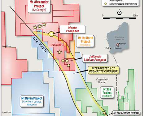 Regional map showing the location of Mt Alexander and other nearby lithium projects. (Credit: St George Mining Limited)