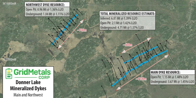 Plan view map showing surface traces of resource delineation drill holes and the three spodumene-rich pegmatite dykes at Donner Lake that host the current lithium resource estimate. (Credit: Grid Metals Corp.)