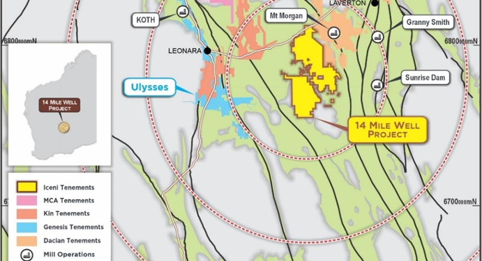 Location of Iceni’s 14 Mile Well project within the highly gold endowed Laverton-Leonora district (Credit: Iceni Gold)