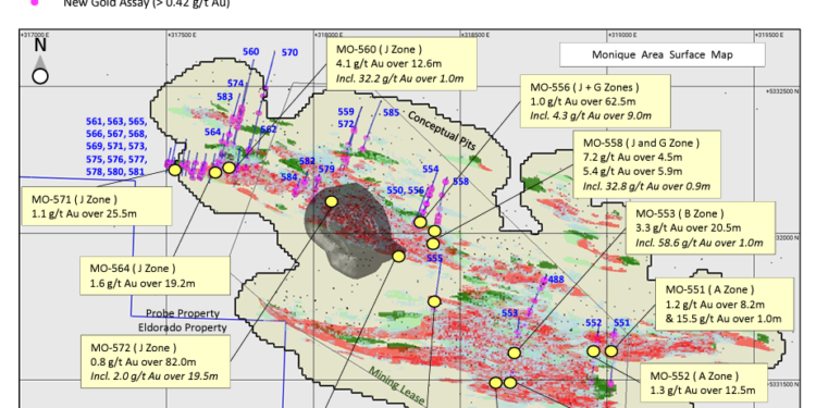 Surface Map –Monique Gold Trend new drilling DDH 488 and 550 to 585 (Credit: Probe Gold)